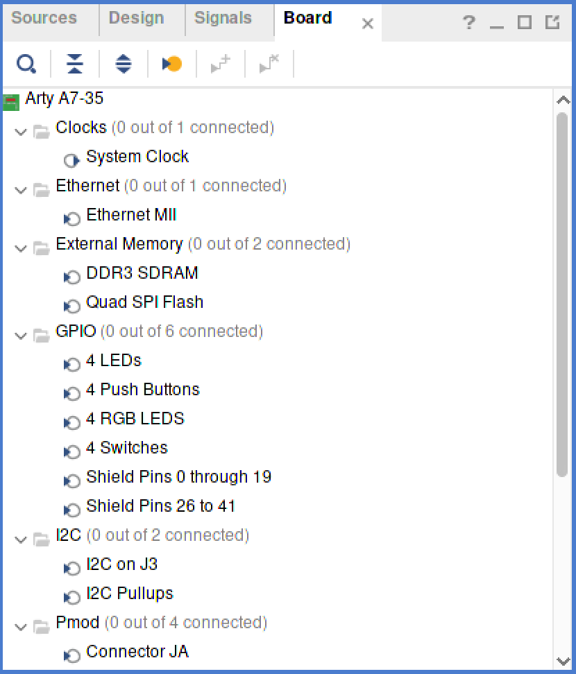 Board supported connections