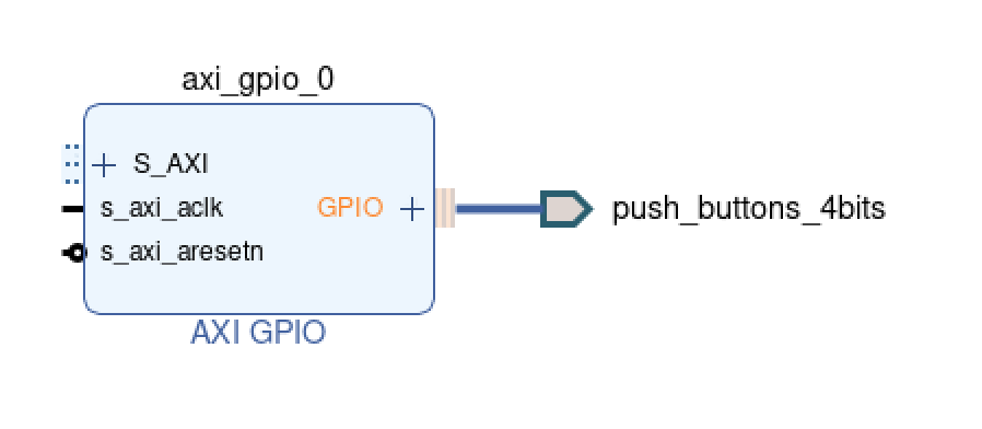 Buttons with GPIO